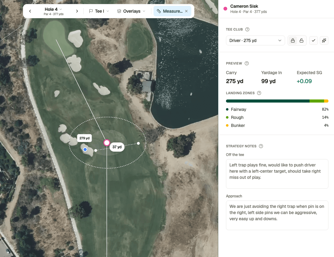 Course planning and prep